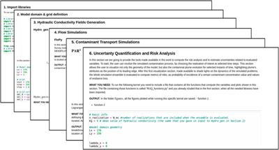 VisU-HydRA: A Computational Toolbox for Groundwater Contaminant Transport to Support Risk-Based Decision Making